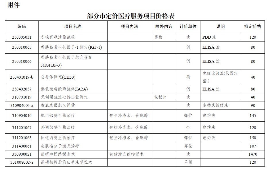 360截图20251030112829468.jpg 360截图20251030112829468.jpg