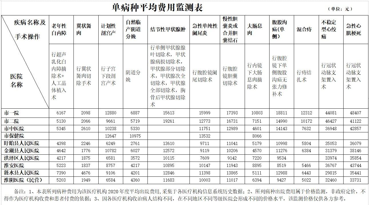 屏幕截图 2021-08-10 141415.jpg